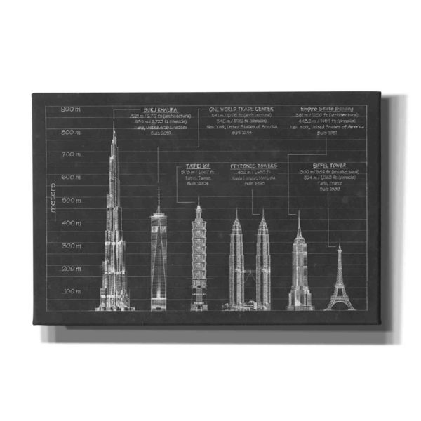 Architectural Heights  by Ethan Harper Canvas Wall Art Discount